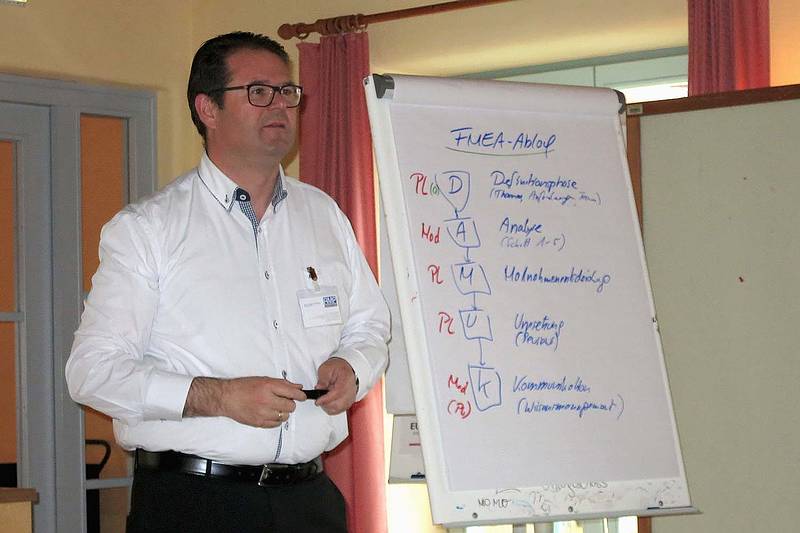 7. FMEA & mehr – Expertenworkshop & Forum